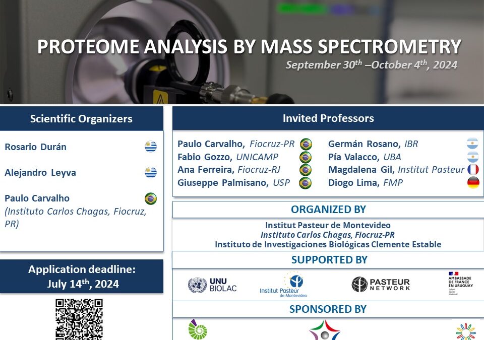 Proteome Analysis by Mass Spectromety